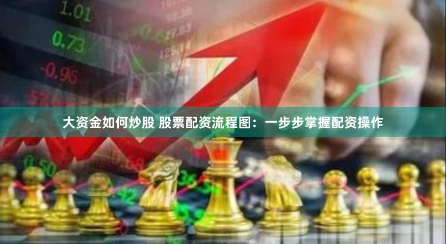 大资金如何炒股 股票配资流程图：一步步掌握配资操作